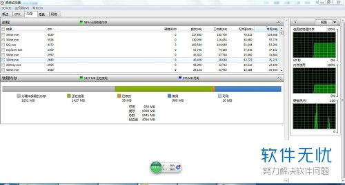 Win7 32位系统4G内存仅识别2-3G的解决方案与计算机系统集成分析
